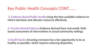 Introduction to public health practice and principles.pptx