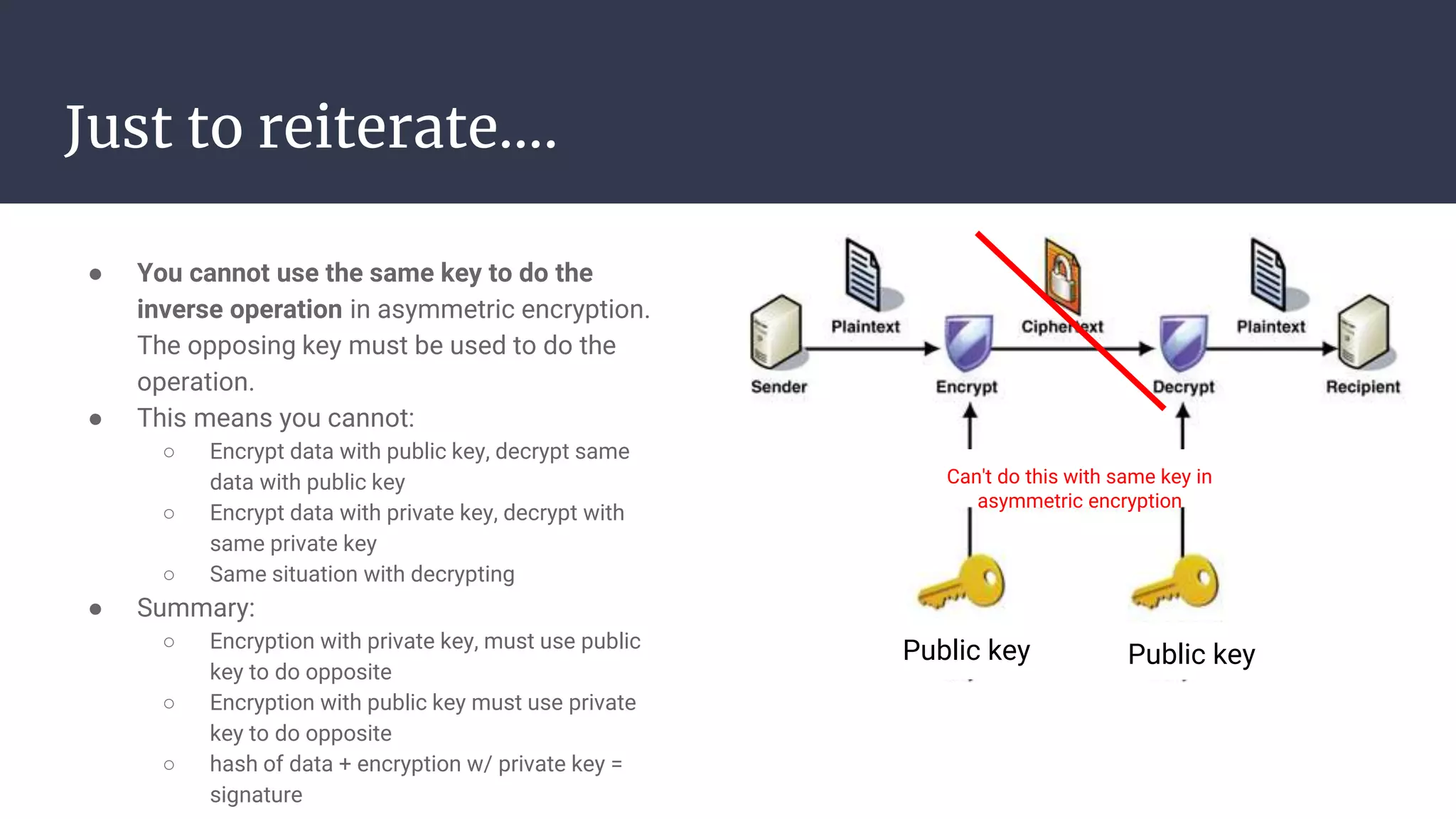 Introduction to Public Key Infrastructure | PPTX