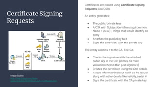 Introduction to Public Key Infrastructure | PPTX