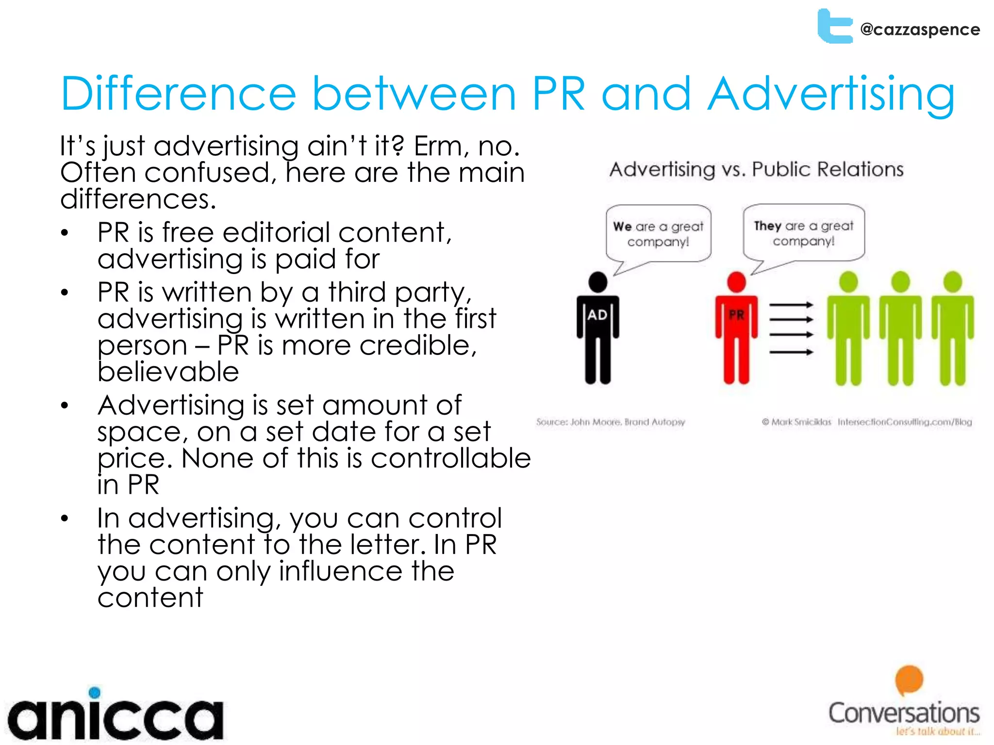 @cazzaspence
Difference between PR and Advertising
It’s just advertising ain’t it? Erm, no.
Often confused, here are the main
differences.
• PR is free editorial content,
advertising is paid for
• PR is written by a third party,
advertising is written in the first
person – PR is more credible,
believable
• Advertising is set amount of
space, on a set date for a set
price. None of this is controllable
in PR
• In advertising, you can control
the content to the letter. In PR
you can only influence the
content
 