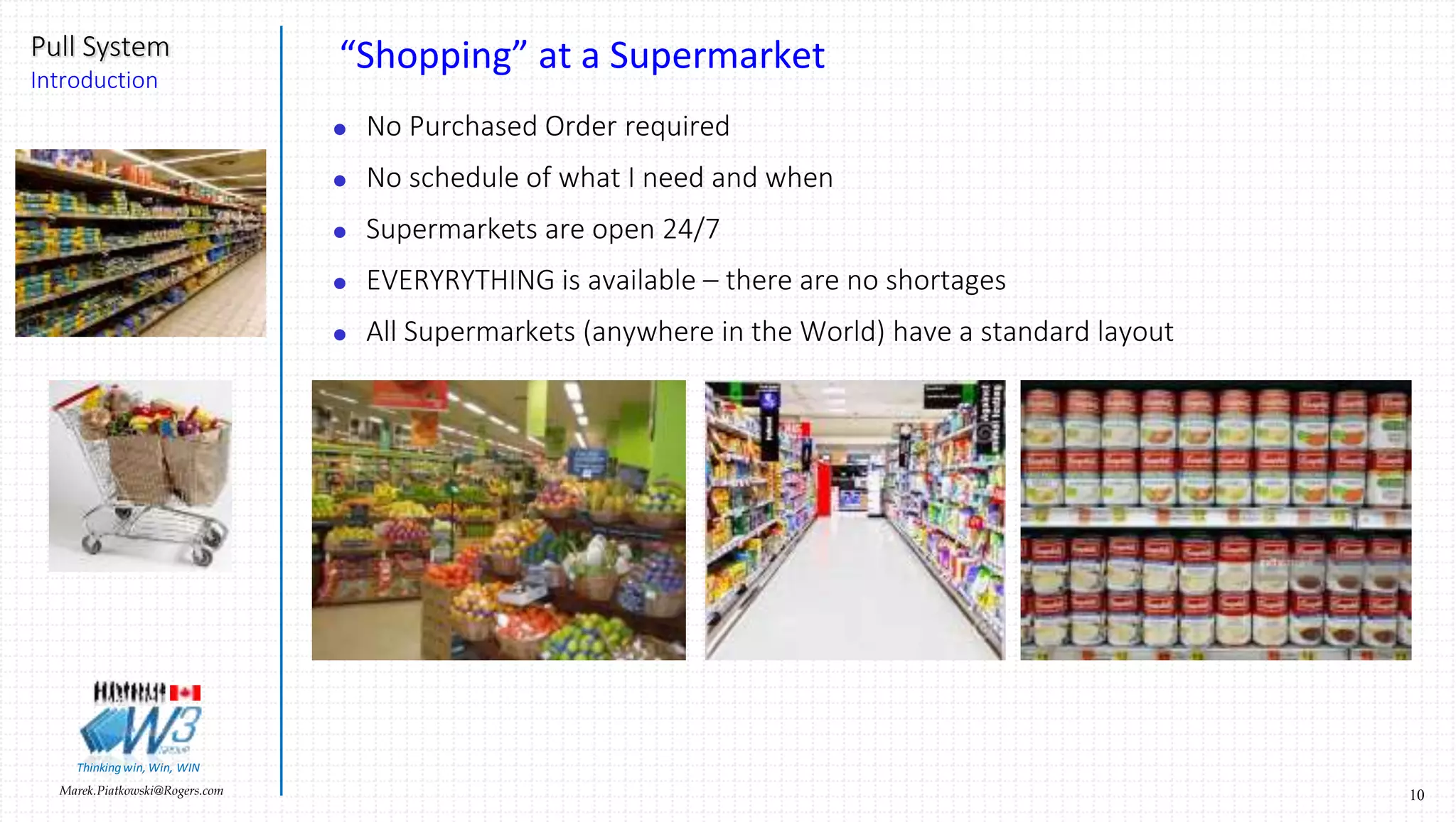 10Marek.Piatkowski@Rogers.com
Pull System
Introduction
Thinkingwin, Win, WIN
“Shopping” at a Supermarket
 No Purchased Order required
 No schedule of what I need and when
 Supermarkets are open 24/7
 EVERYRYTHING is available – there are no shortages
 All Supermarkets (anywhere in the World) have a standard layout
 