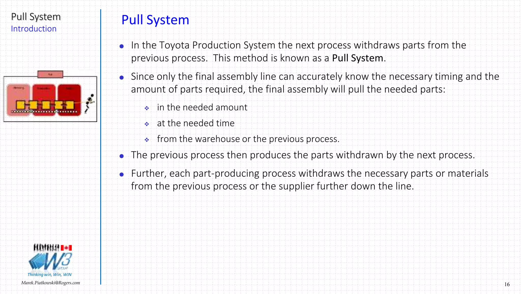 16Marek.Piatkowski@Rogers.com
Pull System
Introduction
Thinkingwin, Win, WIN
Pull System
 In the Toyota Production System the next process withdraws parts from the
previous process. This method is known as a Pull System.
 Since only the final assembly line can accurately know the necessary timing and the
amount of parts required, the final assembly will pull the needed parts:
 in the needed amount
 at the needed time
 from the warehouse or the previous process.
 The previous process then produces the parts withdrawn by the next process.
 Further, each part-producing process withdraws the necessary parts or materials
from the previous process or the supplier further down the line.
 