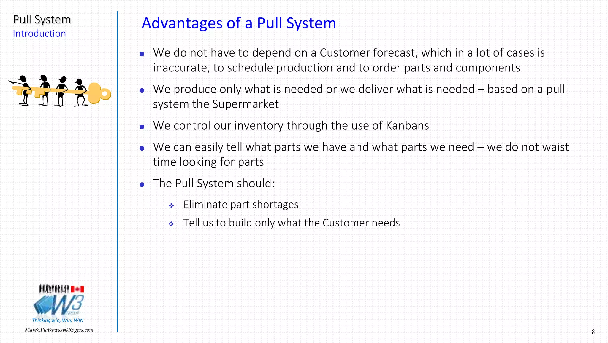 18Marek.Piatkowski@Rogers.com
Pull System
Introduction
Thinkingwin, Win, WIN
Advantages of a Pull System
 We do not have to depend on a Customer forecast, which in a lot of cases is
inaccurate, to schedule production and to order parts and components
 We produce only what is needed or we deliver what is needed – based on a pull
system the Supermarket
 We control our inventory through the use of Kanbans
 We can easily tell what parts we have and what parts we need – we do not waist
time looking for parts
 The Pull System should:
 Eliminate part shortages
 Tell us to build only what the Customer needs
 