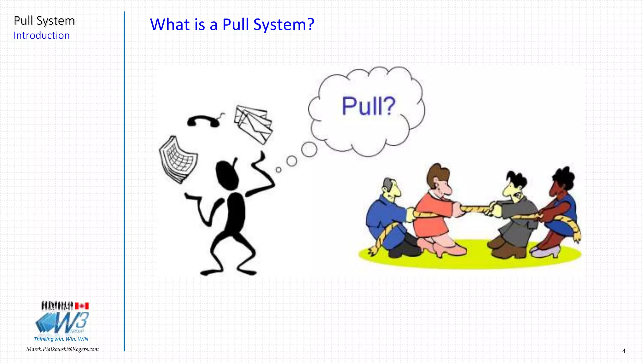 4Marek.Piatkowski@Rogers.com
Pull System
Introduction
Thinkingwin, Win, WIN
What is a Pull System?
 