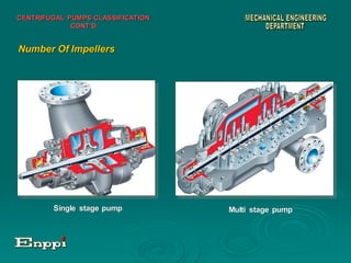 Introduction to Pumps.pdf
