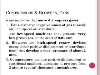 INTRODUCTION TO PUMPS, COMPRESSORS, FANS & BLOWERS.pdf