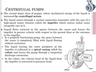 Introduction to Pumps , Compressors,Fans & Blowers.pdf