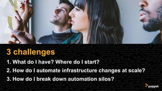3 challenges
1. What do I have? Where do I start?
2. How do I automate infrastructure changes at scale?
3. How do I break down automation silos?
 