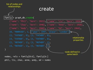 list of nodes and
       relationships
                                 create
family = graph_db.create(
    {"name": "Phi...