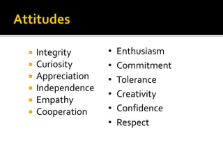    Integrity      •   Enthusiasm
   Curiosity      •   Commitment
   Appreciation   •   Tolerance
   Independence
                   •   Creativity
   Empathy
   Cooperation    •   Confidence
                   •   Respect
 