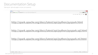 Data Syndrome: Agile Data Science 2.0
Documentation Setup
Opening the right web pages to answer your questions
23
http://spark.apache.org/docs/latest/api/python/pyspark.html
http://spark.apache.org/docs/latest/api/python/pyspark.sql.html
http://spark.apache.org/docs/latest/api/python/pyspark.ml.html
 