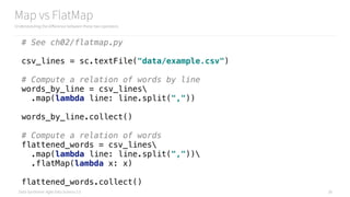 Data Syndrome: Agile Data Science 2.0
Map vs FlatMap
Understanding the difference between these two operators
28
# See ch02/flatmap.py
csv_lines = sc.textFile("data/example.csv") 
 
# Compute a relation of words by line 
words_by_line = csv_lines 
.map(lambda line: line.split(",")) 
 
words_by_line.collect() 
 
# Compute a relation of words 
flattened_words = csv_lines 
.map(lambda line: line.split(",")) 
.flatMap(lambda x: x) 
 
flattened_words.collect()
 