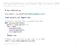Data Syndrome: Agile Data Science 2.0
Using DataFrames and Spark SQL to Count Jobs
Converting an RDD to a DataFrame to use Spark SQL
30
# See ch02/sql.py
csv_lines = sc.textFile("data/example.csv") 
 
from pyspark.sql import Row 
 
# Convert the CSV into a pyspark.sql.Row 
def csv_to_row(line): 
parts = line.split(",") 
row = Row( 
name=parts[0], 
company=parts[1], 
title=parts[2] 
) 
return row 
 
# Apply the function to get rows in an RDD 
rows = csv_lines.map(csv_to_row)
 