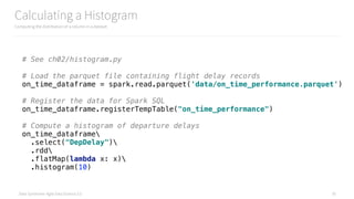 Data Syndrome: Agile Data Science 2.0
Calculating a Histogram
Computing the distribution of a column in a dataset
35
# See ch02/histogram.py 
# Load the parquet file containing flight delay records 
on_time_dataframe = spark.read.parquet('data/on_time_performance.parquet') 
 
# Register the data for Spark SQL 
on_time_dataframe.registerTempTable("on_time_performance") 
 
# Compute a histogram of departure delays 
on_time_dataframe 
.select("DepDelay") 
.rdd 
.flatMap(lambda x: x) 
.histogram(10)
 