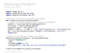 Data Syndrome: Agile Data Science 2.0
Displaying a Histogram
Using pyplot to display a histogram
36
import numpy as np 
import matplotlib.mlab as mlab 
import matplotlib.pyplot as plt 
 
# Function to plot a histogram using pyplot 
def create_hist(rdd_histogram_data): 
"""Given an RDD.histogram, plot a pyplot histogram""" 
heights = np.array(rdd_histogram_data[1]) 
full_bins = rdd_histogram_data[0] 
mid_point_bins = full_bins[:-1] 
widths = [abs(i - j) for i, j in zip(full_bins[:-1], full_bins[1:])] 
bar = plt.bar(mid_point_bins, heights, width=widths, color='b') 
return bar 
 
# Compute a histogram of departure delays 
departure_delay_histogram = on_time_dataframe 
.select("DepDelay") 
.rdd 
.flatMap(lambda x: x) 
.histogram(10, [-60,-30,-15,-10,-5,0,5,10,15,30,60,90,120,180]) 
 
create_hist(departure_delay_histogram)
 