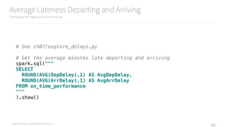 Data Syndrome: Agile Data Science 2.0
44
# See ch07/explore_delays.py
# Get the average minutes late departing and arriving 
spark.sql(""" 
SELECT 
ROUND(AVG(DepDelay),1) AS AvgDepDelay, 
ROUND(AVG(ArrDelay),1) AS AvgArrDelay 
FROM on_time_performance 
""" 
).show()
Average Lateness Departing and Arriving
Drilling down into flights and how late they are…
 