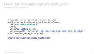 Data Syndrome: Agile Data Science 2.0
How Often are Weather Delayed Flights Late?
Analyzing and understanding why flights are late
47
# Eyeball the first to define our buckets 
weather_delay_histogram = on_time_dataframe 
.select("WeatherDelay") 
.rdd 
.flatMap(lambda x: x) 
.histogram([1, 5, 10, 15, 30, 60, 120, 240, 480, 720, 24*60.0]) 
print(weather_delay_histogram)
create_hist(weather_delay_histogram)
 