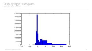 Data Syndrome: Agile Data Science 2.0
Displaying a Histogram
Using pyplot to display a histogram
37
 