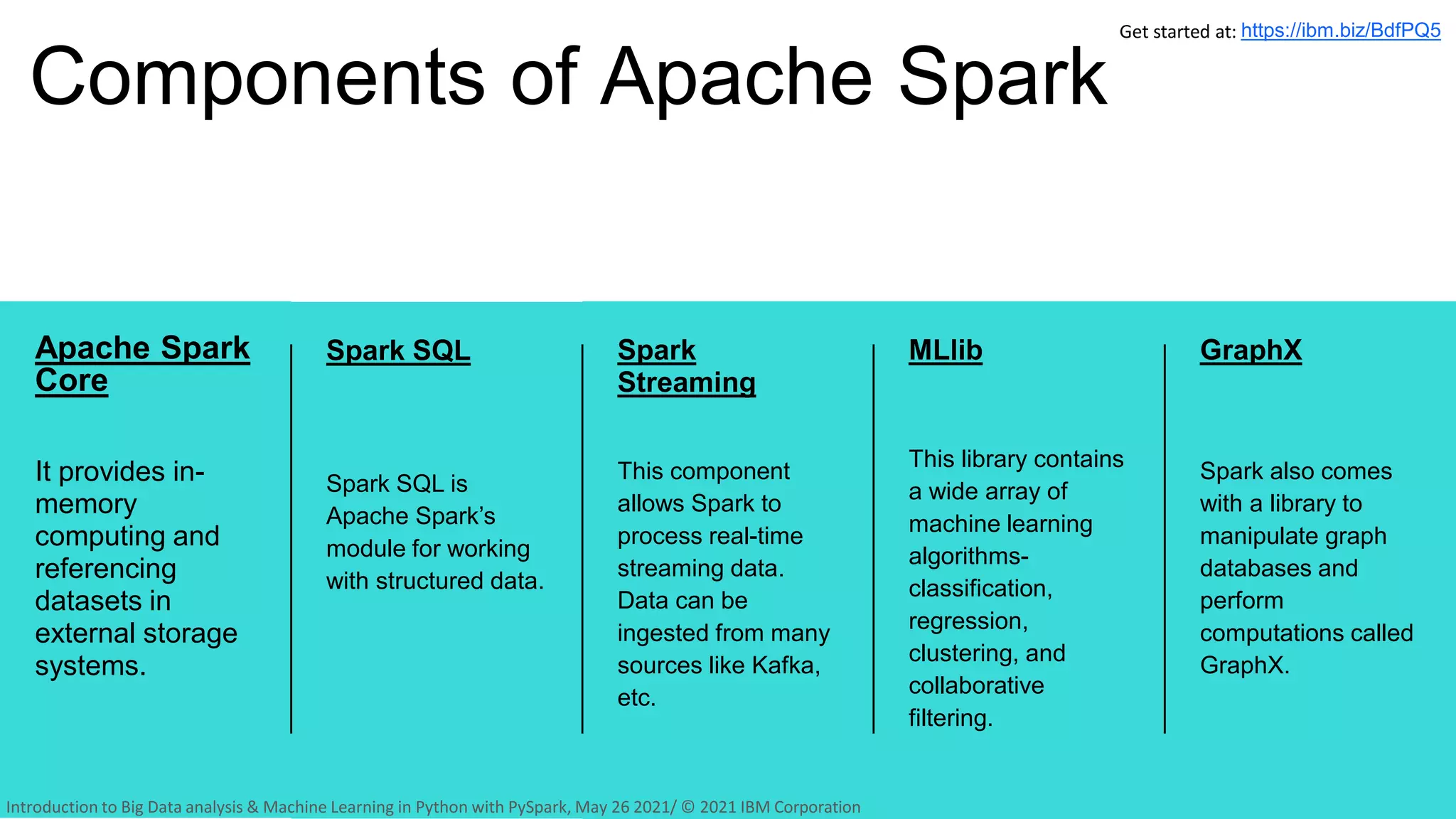 Components of Apache Spark
16
Spark SQL
Spark SQL is
Apache Spark’s
module for working
with structured data.
Spark
Streaming
This component
allows Spark to
process real-time
streaming data.
Data can be
ingested from many
sources like Kafka,
etc.
MLlib
This library contains
a wide array of
machine learning
algorithms-
classification,
regression,
clustering, and
collaborative
filtering.
GraphX
Spark also comes
with a library to
manipulate graph
databases and
perform
computations called
GraphX.
Apache Spark
Core
It provides in-
memory
computing and
referencing
datasets in
external storage
systems.
Get started at: https://ibm.biz/BdfPQ5
Introduction to Big Data analysis & Machine Learning in Python with PySpark, May 26 2021/ © 2021 IBM Corporation
 