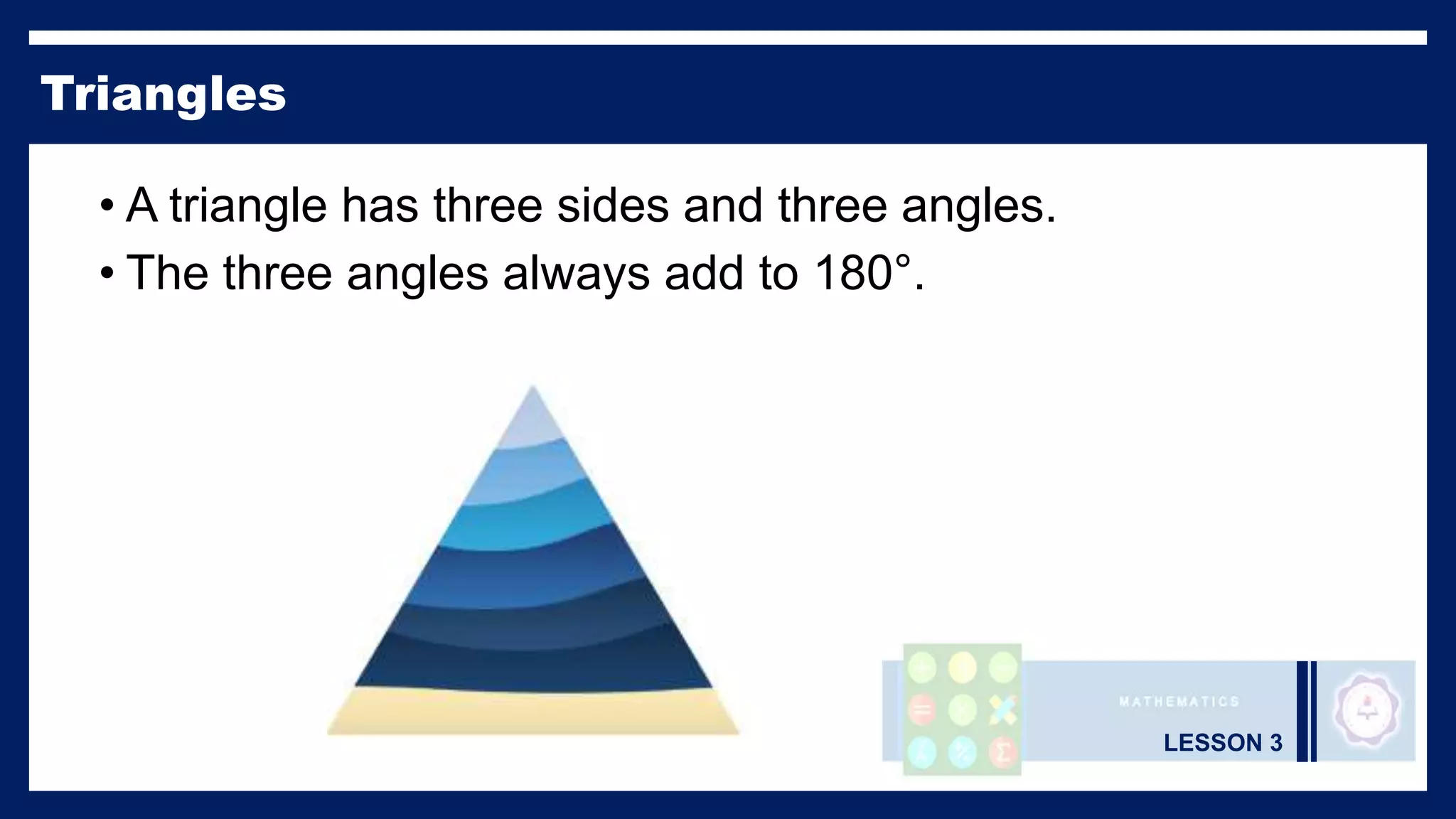 LESSON 3
Triangles
• A triangle has three sides and three angles.
• The three angles always add to 180°.
 