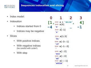 22 www.ExigenServices.com
0 1 2 3
[1, 2, 3, 4]
-4 -3 -2 -1
• Index model:
• Indexation
• Indices started from 0
• Indices may be negative
• Slices
• With positive indices
• With negative indices
(be careful with order!)
• With step
Sequences indexation and slicing
 