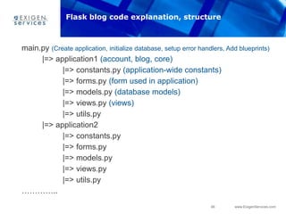46 www.ExigenServices.com
main.py (Create application, initialize database, setup error handlers, Add blueprints)
|=> application1 (account, blog, core)
|=> constants.py (application-wide constants)
|=> forms.py (form used in application)
|=> models.py (database models)
|=> views.py (views)
|=> utils.py
|=> application2
|=> constants.py
|=> forms.py
|=> models.py
|=> views.py
|=> utils.py
…………..
Flask blog code explanation, structure
 