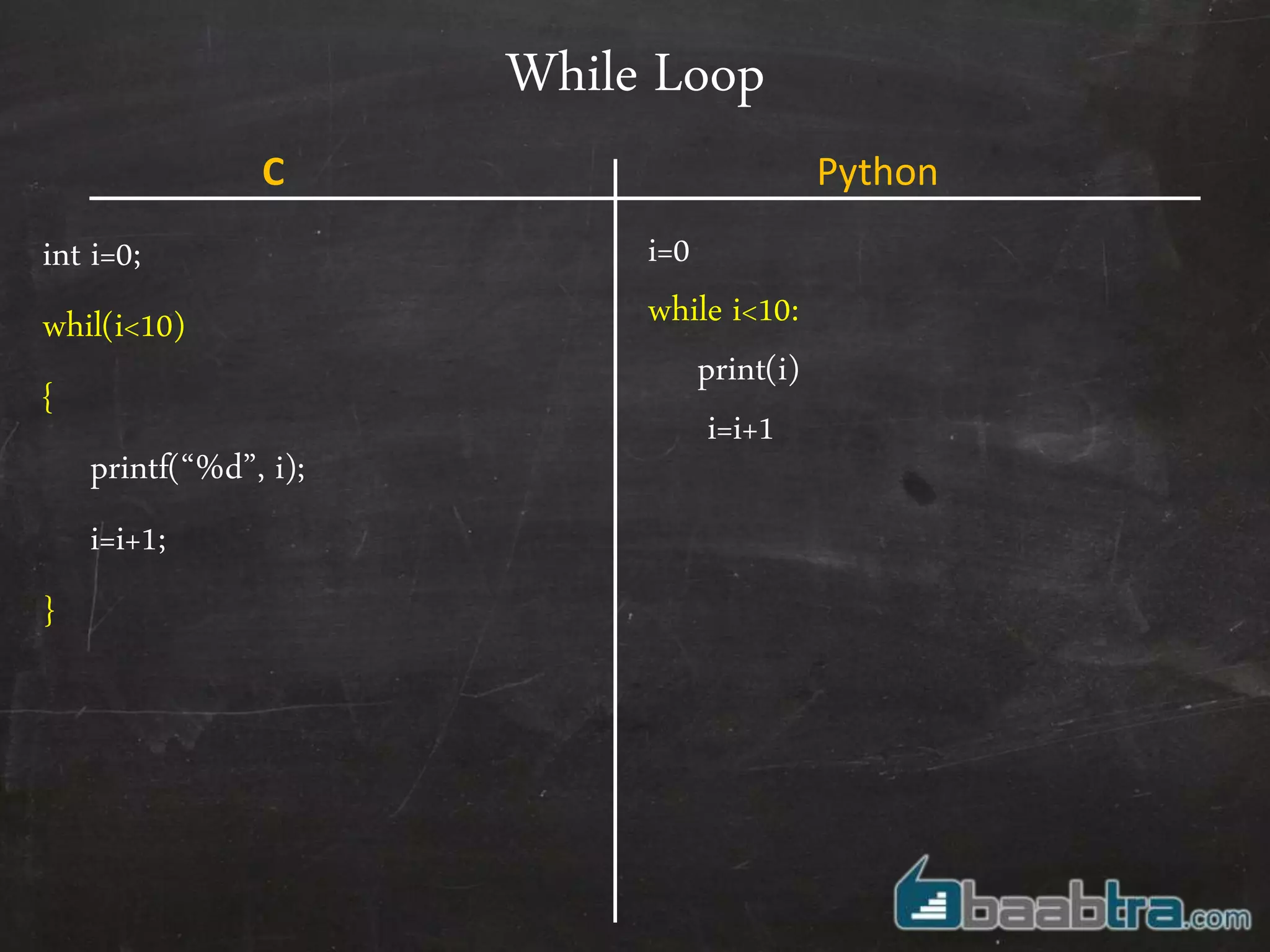 While Loop
int i=0;
whil(i<10)
{
printf(“%d”, i);
i=i+1;
}
i=0
while i<10:
print(i)
i=i+1
C Python
 