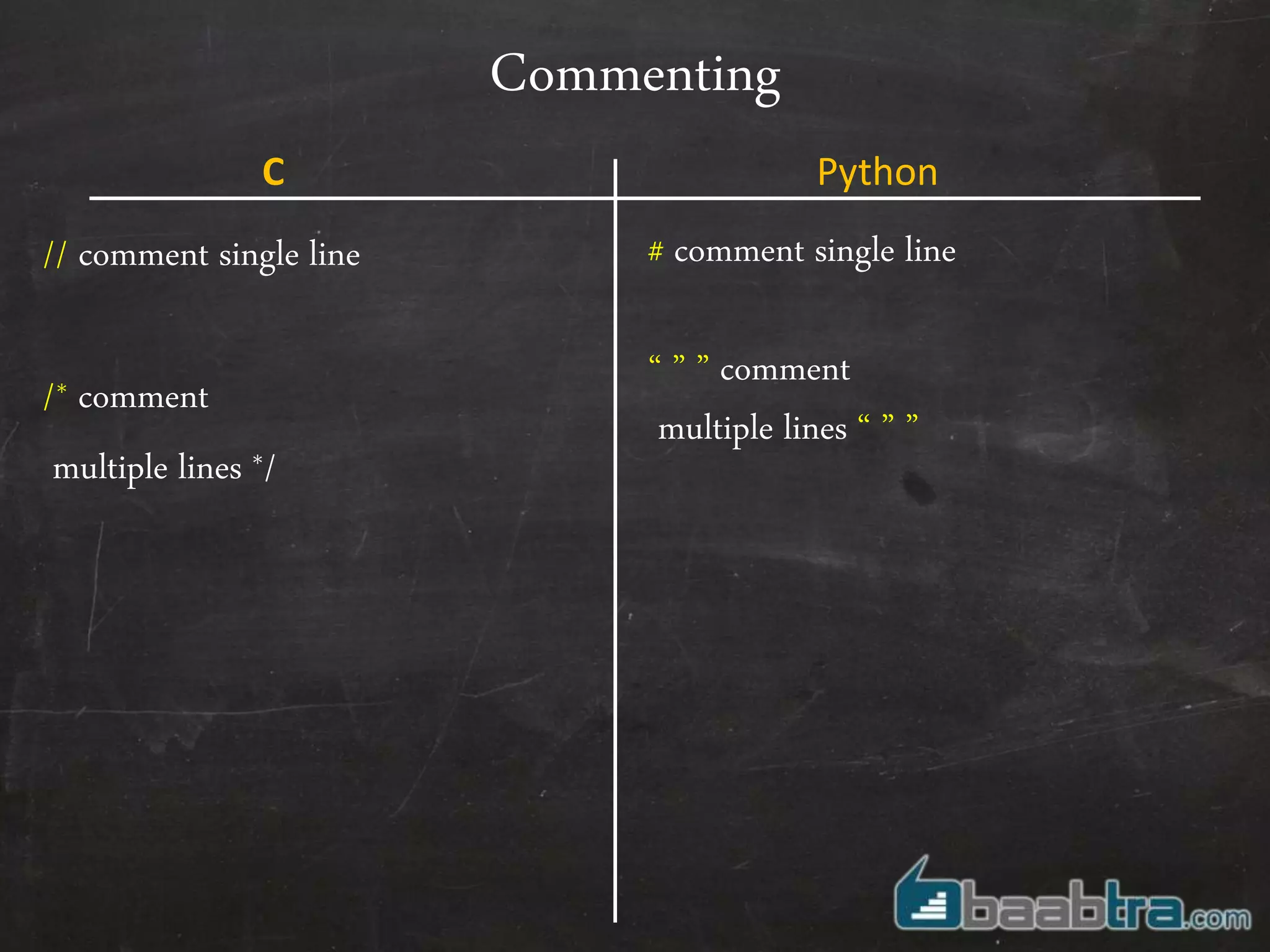Commenting
// comment single line
/* comment
multiple lines */
# comment single line
“ ” ” comment
multiple lines “ ” ”
C Python
 