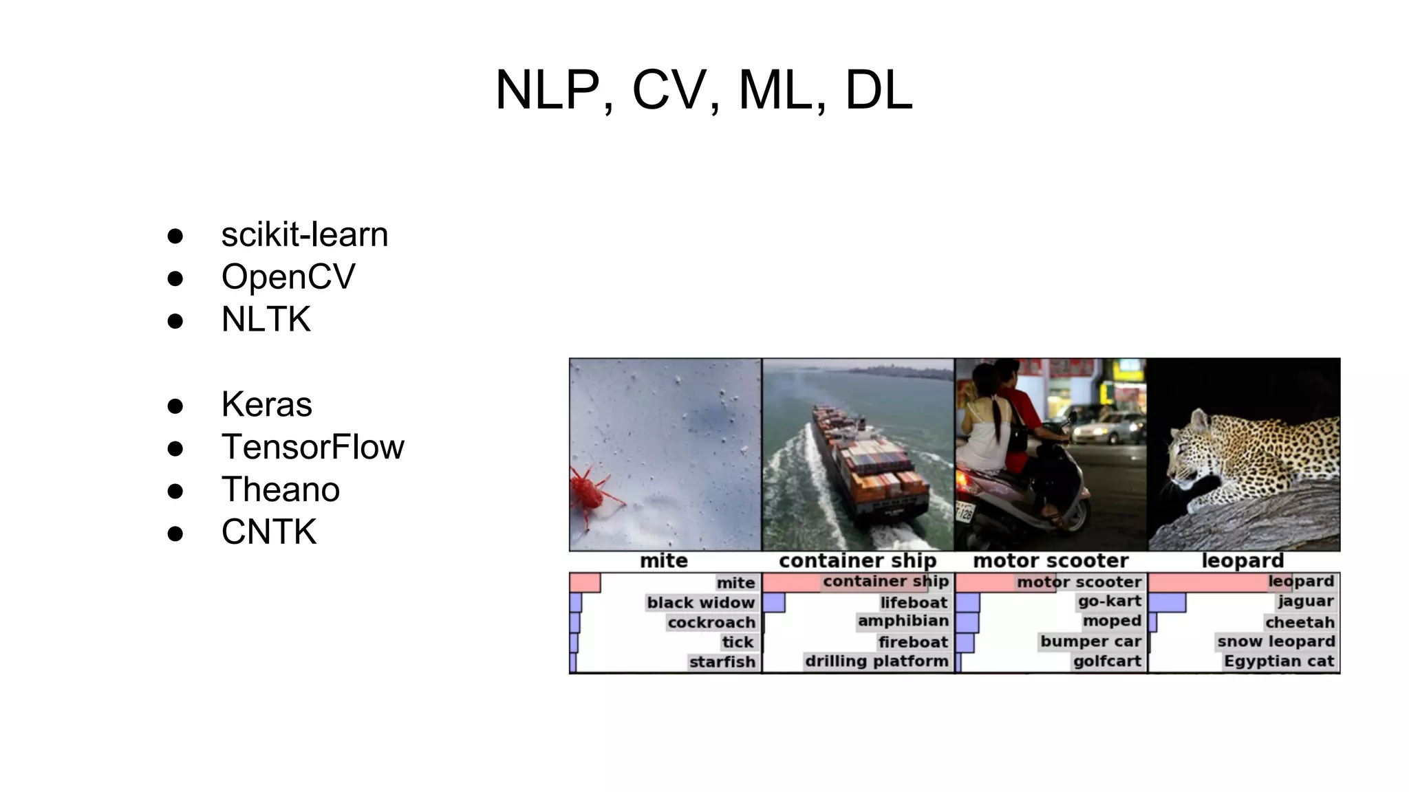 NLP, CV, ML, DL
● scikit-learn
● OpenCV
● NLTK
● Keras
● TensorFlow
● Theano
● CNTK
 