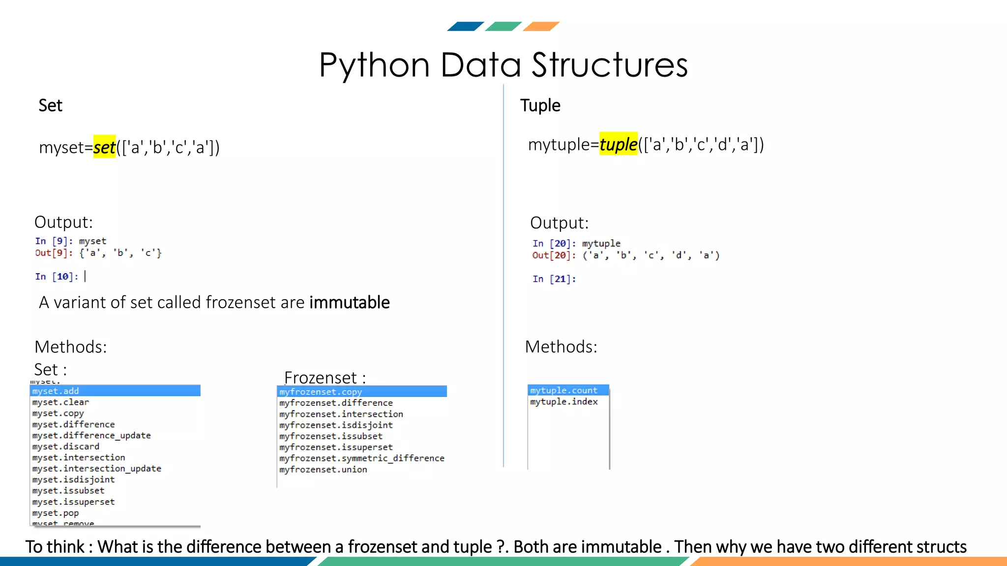 Python Data Structures
Set Tuple
myset=set(['a','b','c','a'])
Output:
Methods:
Set : Frozenset :
A variant of set called frozenset are immutable
mytuple=tuple(['a','b','c','d','a'])
Output:
Methods:
To think : What is the difference between a frozenset and tuple ?. Both are immutable . Then why we have two different structs
 