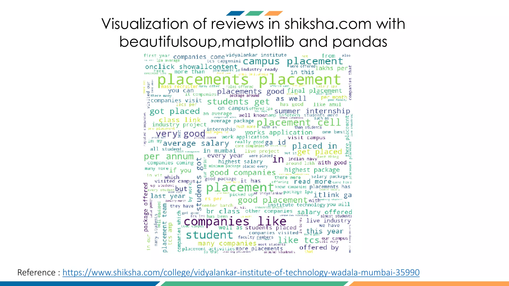 Visualization of reviews in shiksha.com with
beautifulsoup,matplotlib and pandas
Reference : https://www.shiksha.com/college/vidyalankar-institute-of-technology-wadala-mumbai-35990
 