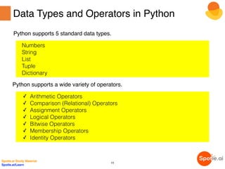 Data Types and Operators in Python
Python supports 5 standard data types.
Numbers
String
List
Tuple
Dictionary
Python supports a wide variety of operators.
✓ Arithmetic Operators
✓ Comparison (Relational) Operators
✓ Assignment Operators
✓ Logical Operators
✓ Bitwise Operators
✓ Membership Operators
✓ Identity Operators
Spotle.ai Study Material
Spotle.ai/Learn
11
 
