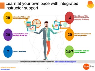 Learn Python In The Most Intense Course Ever: https://spotle.ai/learn/python
20 Interactive Videos with
illustrative examples
24/7 Access to chat and
career support
4
Live Classes With
Instructors to learn
concepts first-hand
20 Quizzes to test your
learning on the go
7 Hours Of Lecture
20 Practice sessions and
real-life projects
Learn at your own pace with integrated
instructor support
Interactive Videos with
illustrative examples
Quizzes to test your
learning on the go
Hours Of Lecture
Live Classes With
Instructors to learn
concepts first-hand
Practice sessions and
real-life projects
Access to chat and
career support
15
Spotle.ai Study Material
Spotle.ai/Learn
 