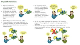 Object References
 Python variables are
references to objects, but
the actual data is
contained in the objects.
 As variables are pointing
to objects and objects can
be of arbitrary data type,
variables cannot have
types associated with
them
 We created an integer
object 42 and assigned it
to the variable x. After this
we assigned x to the
variable y.
 This means that both
variables reference the
same object. The following
picture illustrates this
 What will happen when we execute y=78
 Python will create a new integer object with the
content 78 and then the variable y will reference
this newly created object, as we can see in the
following picture
 We will see further changes to the variables in the flow of our
program. There might be, for example, a string assignment to the
variable x.
 The previously integer object "42" will be orphaned after this
assignment. It will be removed by Python, because no other variable
is referencing it.
 