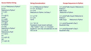 Access Python String
>>> a="Welcome to Python"
>>> a
'Welcome to Python'
>>> a[1]
'e'
>>> a[3:7]
'come'
>>> a[:8]
'Welcome '
>>> a[8:]
'to Python'
>>> a[:]
'Welcome to Python'
>>> a[:-2]
'Welcome to Pyth'
>>> a[-2:]
'on'
>>> a[-5:-2]
'yth'
>>> a[-2:-2]
''
String Concatenation
>>> a='Welcome to Python'
>>> b=', its Easy !'
>>> a+b
'Welcome to Python, its Easy !‘
>>> a='10'
>>> a*2
'1010‘
>>> '10'+10
Traceback (most recent call last):
File "<stdin>", line 1, in <module>
TypeError: can only concatenate str (not
"int") to str
Escape Sequences in Python
>>> print("hello Guysn Welcome to
Python")
hello Guys
Welcome to Python
>>> print("hello Guyst Welcome to
Python")
hello Guys Welcome to Python
>>> print("Kaushal's Day")
Kaushal's Day
>>> print("Kaushal"s Day")
Kaushal"s Day
 