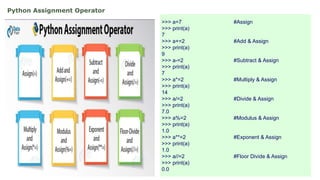 Python Assignment Operator
>>> a=7 #Assign
>>> print(a)
7
>>> a+=2 #Add & Assign
>>> print(a)
9
>>> a-=2 #Subtract & Assign
>>> print(a)
7
>>> a*=2 #Multiply & Assign
>>> print(a)
14
>>> a/=2 #Divide & Assign
>>> print(a)
7.0
>>> a%=2 #Modulus & Assign
>>> print(a)
1.0
>>> a**=2 #Exponent & Assign
>>> print(a)
1.0
>>> a//=2 #Floor Divide & Assign
>>> print(a)
0.0
 