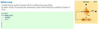 While Loop
A while loop in python iterates till its condition becomes False.
In other words, it executes the statements under itself while the condition it takes is
True.
>>> a=3
>>> while (a>0):
... print(a)
... a-=1
...
3
2
1
 