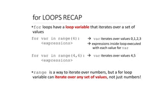 for LOOPS RECAP
6.0001 LECTURE3 39
for loops have a loop variable that iterates over a set of
values
for var in range(4):
<expressions>
 var iterates over values 0,1,2,3
 expressions inside loop executed
with each value for var
for var in range(4,6):  var iterates over values 4,5
<expressions>
range is a way to iterate over numbers, but a for loop
variable can iterate over any set of values, not just numbers!
 