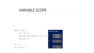 VARIABLE SCOPE
6.0001 LECTURE4 56
Global scope
f
x
z
Some
code
3
4
def f( x ):
x = x + 1
print('in f(x): x =', x)
return x
x = 3
z = f( x )
 