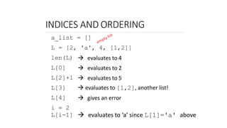 INDICES AND ORDERING
a_list = []
L = [2, 'a', 4, [1,2]]
 evaluates to 4
 evaluates to 2
 evaluates to 5
len(L)
L[0]
L[2]+1
L[3]
L[4]
i = 2
L[i-1]
 evaluates to [1,2], another list!
 gives an error
 evaluates to ‘a’ since L[1]='a' above
6.0001 LECTURE5 76
 