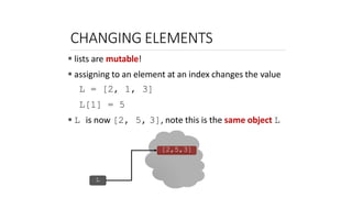 CHANGING ELEMENTS
 lists are mutable!
 assigning to an element at an index changes the value
L = [2, 1, 3]
L[1] = 5
 L is now [2, 5, 3], note this is the same object L
L
[2,5,3]
6.0001 LECTURE5 77
 