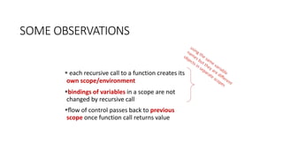 SOME OBSERVATIONS
 each recursive call to a function creates its
own scope/environment
bindings of variables in a scope are not
changed by recursive call
ﬂow of control passes back to previous
scope once function call returns value
 