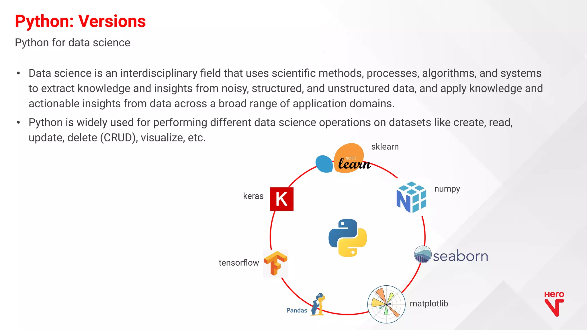 Introduction to Python.pdf