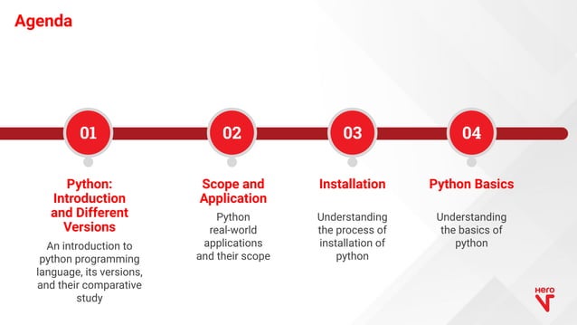 Introduction to Python.pdf