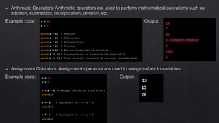 Introduction to Python.pptx