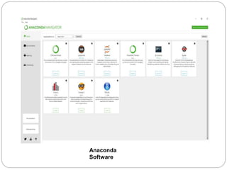 Anaconda
Software
 
