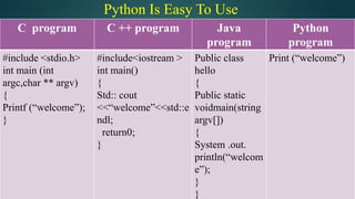 Introduction to python.pptx