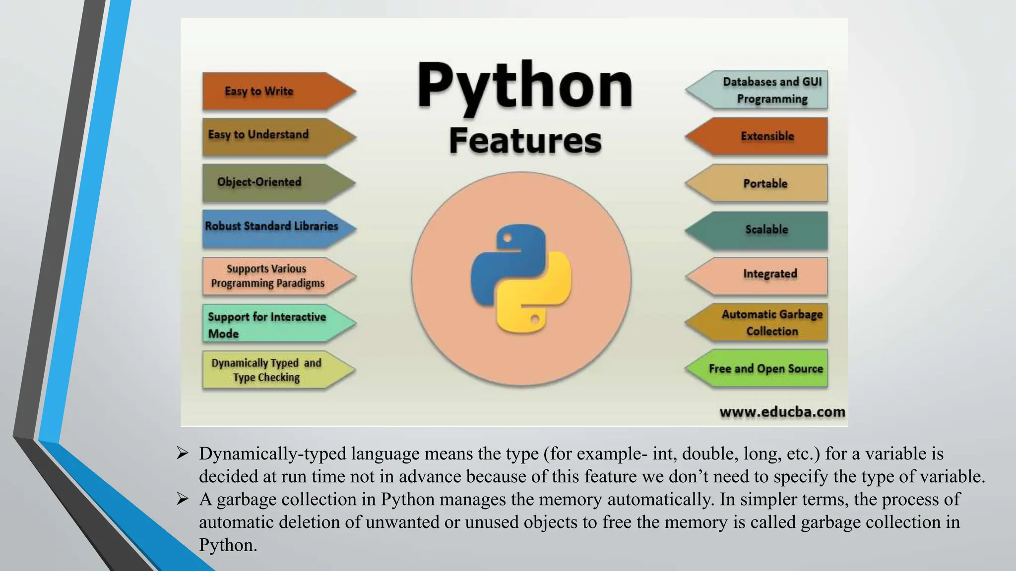 INTRODUCTION TO PYTHON PROGRAMMING .pptx