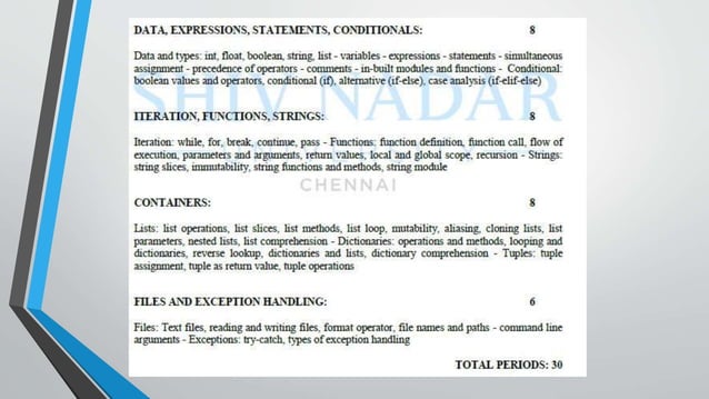 INTRODUCTION TO PYTHON PROGRAMMING .pptx