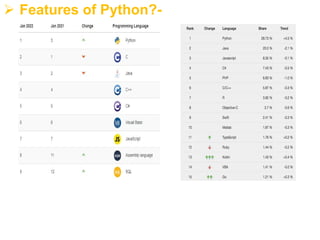 Ø Features of Python?-
 